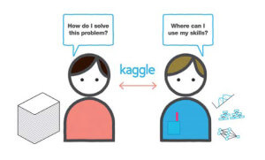 kaggle-300x181